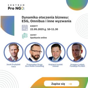 Dynamika otoczenia biznesu
